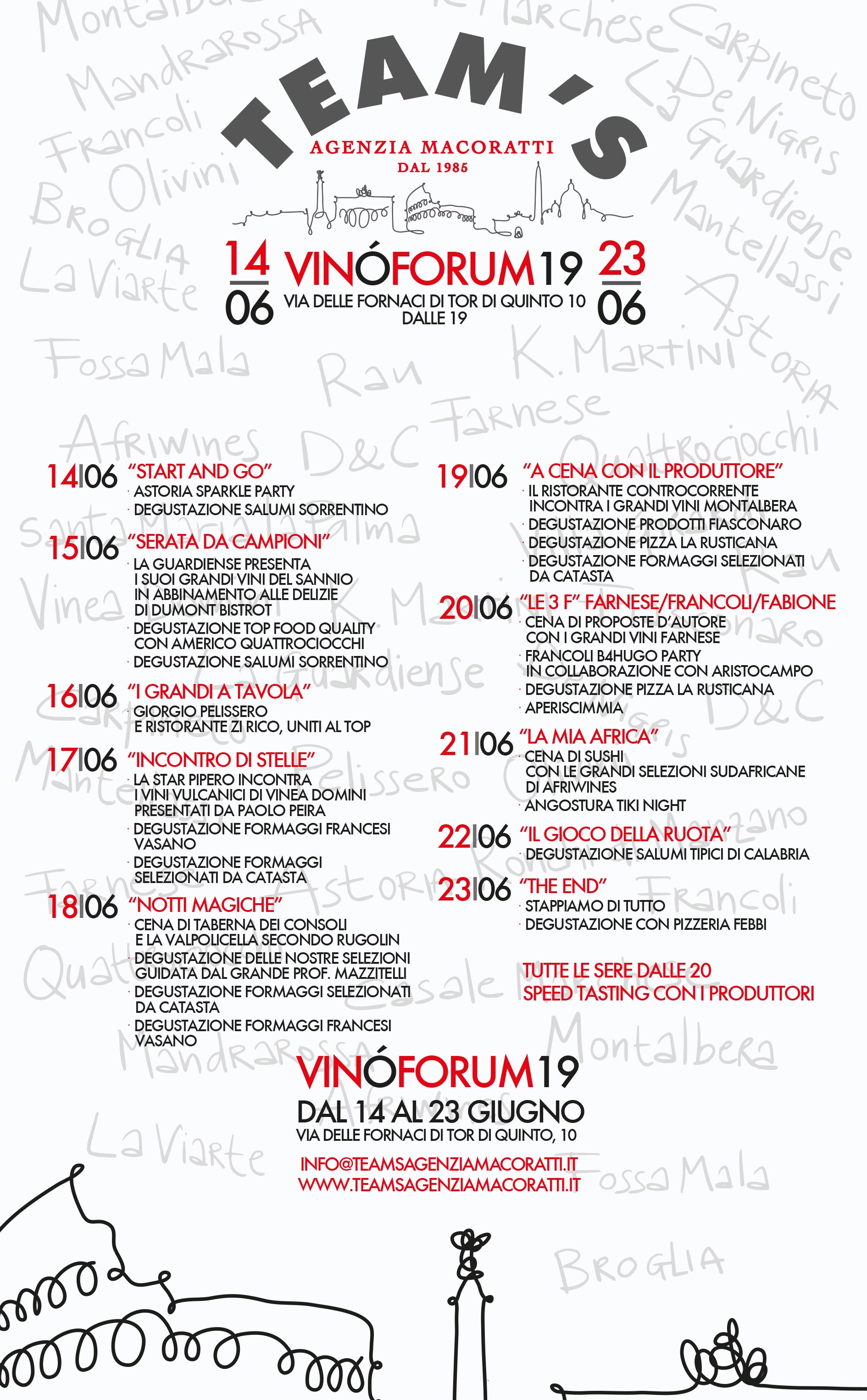 vinoforum 2019